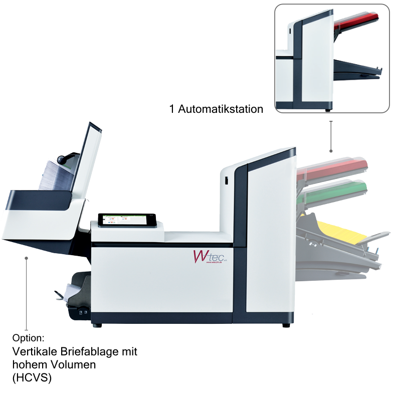 Kuvertiermaschine FP FPi2710 - 1 Station [refurbished]